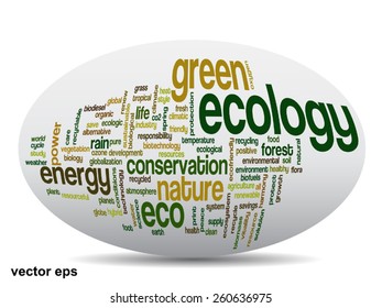 Concepto vectorial o ecología verde abstracta conceptual y conservación palabra en nube texto sobre fondo blanco, metáfora al medio ambiente, reciclar, tierra, alternativa, protección, energía, eco-amigable o bio
