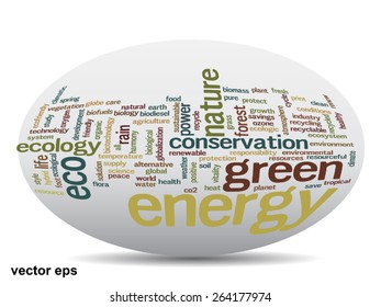 Vector concept or conceptual abstract green ecology and conservation word cloud text on white background, metaphor to environment, recycle, earth, alternative, protection, energy, eco friendly or bio