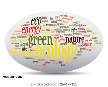 Concepto vectorial o ecología verde abstracta conceptual y conservación palabra en nube texto sobre fondo blanco, metáfora al medio ambiente, reciclar, tierra, alternativa, protección, energía, eco-amigable o bio