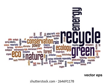 Vektor-Konzept oder konzeptionell abstrakte grüne Ökologie und Konservierungswortwolke auf weißem Hintergrund, Metapher für Umwelt, Recycling, Erde, Alternative, Schutz, Energie, umweltfreundlich oder bio