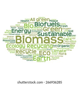 Vector concept or conceptual abstract green ecology and conservation word cloud text on white background, metaphor to environment, recycle, earth, alternative, protection, energy, eco friendly or bio