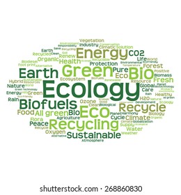 Vector concept or conceptual abstract green ecology and conservation word cloud text on white background, metaphor to environment, recycle, earth, alternative, protection, energy, eco friendly or bio