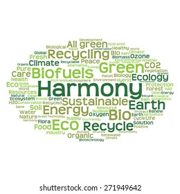 Conceito vetorial ou abstrato conceitual ecologia verde e conservação palavra nuvem texto sobre fundo branco, metáfora para o ambiente, reciclar, terra, alternativa, proteção, energia, eco amigável ou bio