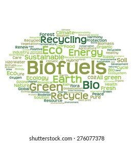Vector concept or conceptual abstract green ecology and conservation word cloud text on white background, metaphor to environment, recycle, earth, alternative, protection, energy, eco friendly or bio