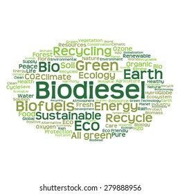 Vector concept or conceptual abstract green ecology and conservation word cloud text on white background, metaphor to environment, recycle, earth, alternative, protection, energy, eco friendly or bio