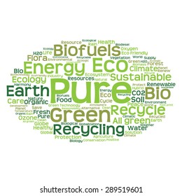 Vector concept or conceptual abstract green ecology and conservation word cloud text on white background, metaphor to environment, recycle, earth, alternative, protection, energy, eco friendly or bio