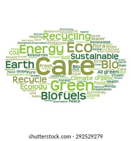 Vector concept or conceptual abstract green ecology and conservation word cloud text on white background, metaphor to environment, recycle, earth, alternative, protection, energy, eco friendly or bio
