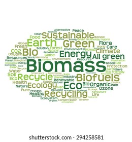 Vector concept or conceptual abstract green ecology and conservation word cloud text on white background, metaphor to environment, recycle, earth, alternative, protection, energy, eco friendly or bio