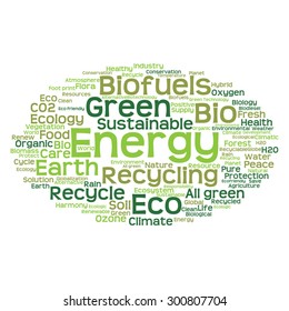 Vector concept or conceptual abstract green ecology and conservation word cloud text on white background, metaphor to environment, recycle, earth, alternative, protection, energy, eco friendly or bio