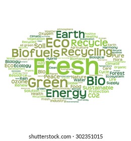 Vector concept or conceptual abstract green ecology and conservation word cloud text on white background, metaphor to environment, recycle, earth, alternative, protection, energy, eco friendly or bio