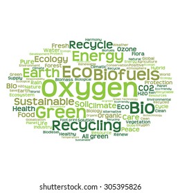 Concepto vectorial o ecología verde abstracta conceptual y conservación palabra en nube texto sobre fondo blanco, metáfora al medio ambiente, reciclar, tierra, alternativa, protección, energía, eco-amigable o bio