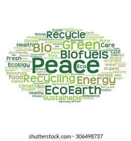 Vector concept or conceptual abstract green ecology and conservation word cloud text on white background, metaphor to environment, recycle, earth, alternative, protection, energy, eco friendly or bio