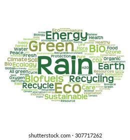 Vektor-Konzept oder konzeptionell abstrakte grüne Ökologie und Konservierungswortwolke auf weißem Hintergrund, Metapher für Umwelt, Recycling, Erde, Alternative, Schutz, Energie, umweltfreundlich oder bio