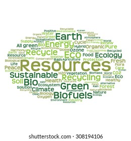 Vector concept or conceptual abstract green ecology and conservation word cloud text on white background, metaphor to environment, recycle, earth, alternative, protection, energy, eco friendly or bio