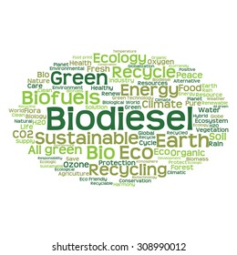 Vector concept or conceptual abstract green ecology and conservation word cloud text on white background, metaphor to environment, recycle, earth, alternative, protection, energy, eco friendly or bio