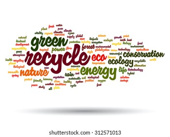 Vector concept or conceptual abstract green ecology and conservation word cloud text on white background, metaphor to environment, recycle, earth, alternative, protection, energy, eco friendly or bio