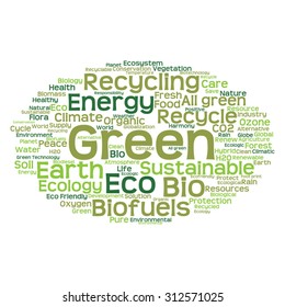 Vector concept or conceptual abstract green ecology and conservation word cloud text on white background, metaphor to environment, recycle, earth, alternative, protection, energy, eco friendly or bio