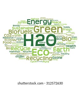 Vector concept or conceptual abstract green ecology and conservation word cloud text on white background, metaphor to environment, recycle, earth, alternative, protection, energy, eco friendly or bio