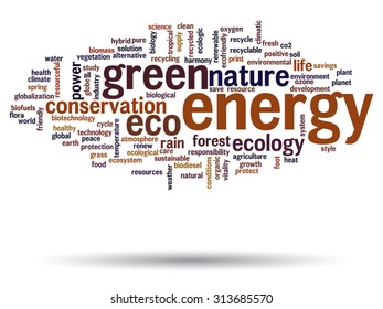 Vector concept or conceptual abstract green ecology and conservation word cloud text on white background, metaphor to environment, recycle, earth, alternative, protection, energy, eco friendly or bio