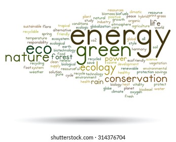 Vector concept or conceptual abstract green ecology and conservation word cloud text on white background, metaphor to environment, recycle, earth, alternative, protection, energy, eco friendly or bio