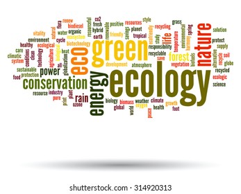 Vector concept or conceptual abstract green ecology and conservation word cloud text on white background, metaphor to environment, recycle, earth, alternative, protection, energy, eco friendly or bio