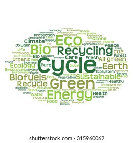 Vector concept or conceptual abstract green ecology and conservation word cloud text on white background, metaphor to environment, recycle, earth, alternative, protection, energy, eco friendly or bio