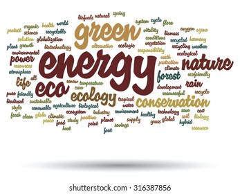 Vektor-Konzept oder konzeptionell abstrakte grüne Ökologie und Konservierungswortwolke auf weißem Hintergrund, Metapher für Umwelt, Recycling, Erde, Alternative, Schutz, Energie, umweltfreundlich oder bio