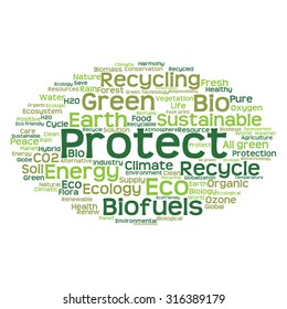 Concepto vectorial o ecología verde abstracta conceptual y conservación palabra en nube texto sobre fondo blanco, metáfora al medio ambiente, reciclar, tierra, alternativa, protección, energía, eco-amigable o bio