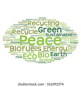 Vector concept or conceptual abstract green ecology and conservation word cloud text on white background, metaphor to environment, recycle, earth, alternative, protection, energy, eco friendly or bio
