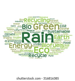 Vector concept or conceptual abstract green ecology and conservation word cloud text on white background, metaphor to environment, recycle, earth, alternative, protection, energy, eco friendly or bio