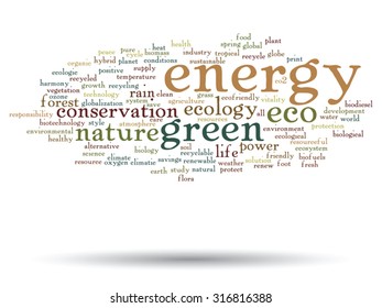 Concepto vectorial o ecología verde abstracta conceptual y conservación palabra en nube texto sobre fondo blanco, metáfora al medio ambiente, reciclar, tierra, alternativa, protección, energía, eco-amigable o bio