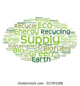 Vector concept or conceptual abstract green ecology and conservation word cloud text on white background, metaphor to environment, recycle, earth, alternative, protection, energy, eco friendly or bio