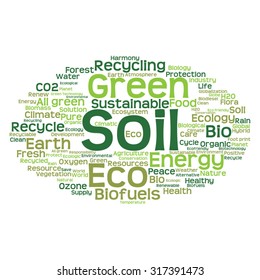 Vector concept or conceptual abstract green ecology and conservation word cloud text on white background, metaphor to environment, recycle, earth, alternative, protection, energy, eco friendly or bio