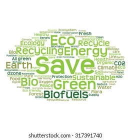 Vector concept or conceptual abstract green ecology and conservation word cloud text on white background, metaphor to environment, recycle, earth, alternative, protection, energy, eco friendly or bio