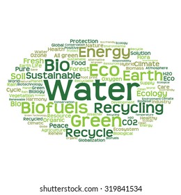 Vektor-Konzept oder konzeptionell abstrakte grüne Ökologie und Konservierungswortwolke auf weißem Hintergrund, Metapher für Umwelt, Recycling, Erde, Alternative, Schutz, Energie, umweltfreundlich oder bio