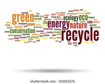 Vector concept or conceptual abstract green ecology and conservation word cloud text on white background, metaphor to environment, recycle, earth, alternative, protection, energy, eco friendly or bio