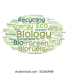 Concepto vectorial o ecología verde abstracta conceptual y conservación palabra en nube texto sobre fondo blanco, metáfora al medio ambiente, reciclar, tierra, alternativa, protección, energía, eco-amigable o bio