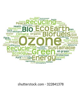 Vector concept or conceptual abstract green ecology or energy and conservation word cloud text isolated on white background