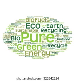 Vector concept or conceptual abstract green ecology or energy and conservation word cloud text isolated on white background