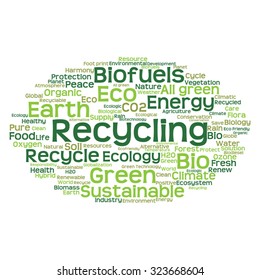 Vector concept or conceptual abstract green ecology and conservation word cloud text on white background, metaphor to environment, recycle, earth, alternative, protection, energy, eco friendly or bio