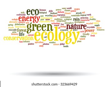 Vector concept or conceptual abstract green ecology and conservation word cloud text on white background, metaphor to environment, recycle, earth, alternative, protection, energy, eco friendly or bio