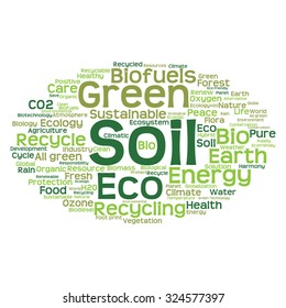 Concepto vectorial o ecología verde abstracta conceptual y conservación palabra en nube texto sobre fondo blanco, metáfora al medio ambiente, reciclar, tierra, alternativa, protección, energía, eco-amigable o bio