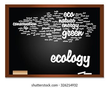 Vector concept or conceptual abstract green ecology, conservation word cloud text, blackboard background, metaphor to environment, recycle, earth, alternative, protection, energy, eco friendly or bio