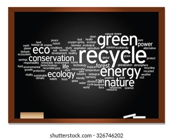 Vektor-Konzept oder konzeptionelle abstrakte grüne Ökologie, Konservierungswortwolke, Hintergrund, Metapher für Umwelt, Recycling, Erde, Alternative, Schutz, Energie, umweltfreundlich oder bio