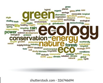 Vektor-Konzept oder konzeptionell abstrakte grüne Ökologie und Konservierungswortwolke auf weißem Hintergrund, Metapher für Umwelt, Recycling, Erde, Alternative, Schutz, Energie, umweltfreundlich oder bio