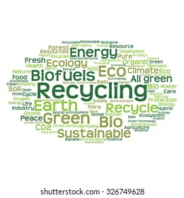 Vector concept or conceptual abstract green ecology and conservation word cloud text on white background, metaphor to environment, recycle, earth, alternative, protection, energy, eco friendly or bio