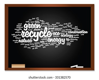 Vector concept or conceptual abstract green ecology, conservation word cloud text, blackboard background, metaphor to environment, recycle, earth, alternative, protection, energy, eco friendly or bio
