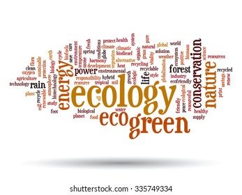 Vector concept or conceptual abstract green ecology, conservation word cloud text, white background, metaphor to environment, recycle, earth, alternative, protection, energy, eco friendly or bio