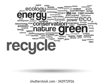 Vector concept or conceptual abstract green ecology and conservation word cloud text on white background, metaphor to environment, recycle, earth, alternative, protection, energy, eco friendly or bio