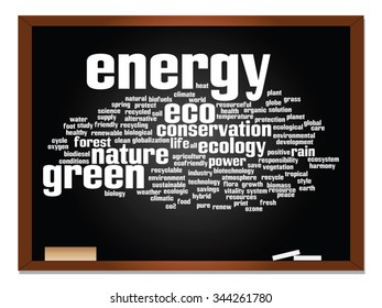 Vektor-Konzept oder konzeptionelle abstrakte grüne Ökologie, Konservierungswortwolke, Hintergrund, Metapher für Umwelt, Recycling, Erde, Alternative, Schutz, Energie, umweltfreundlich oder bio